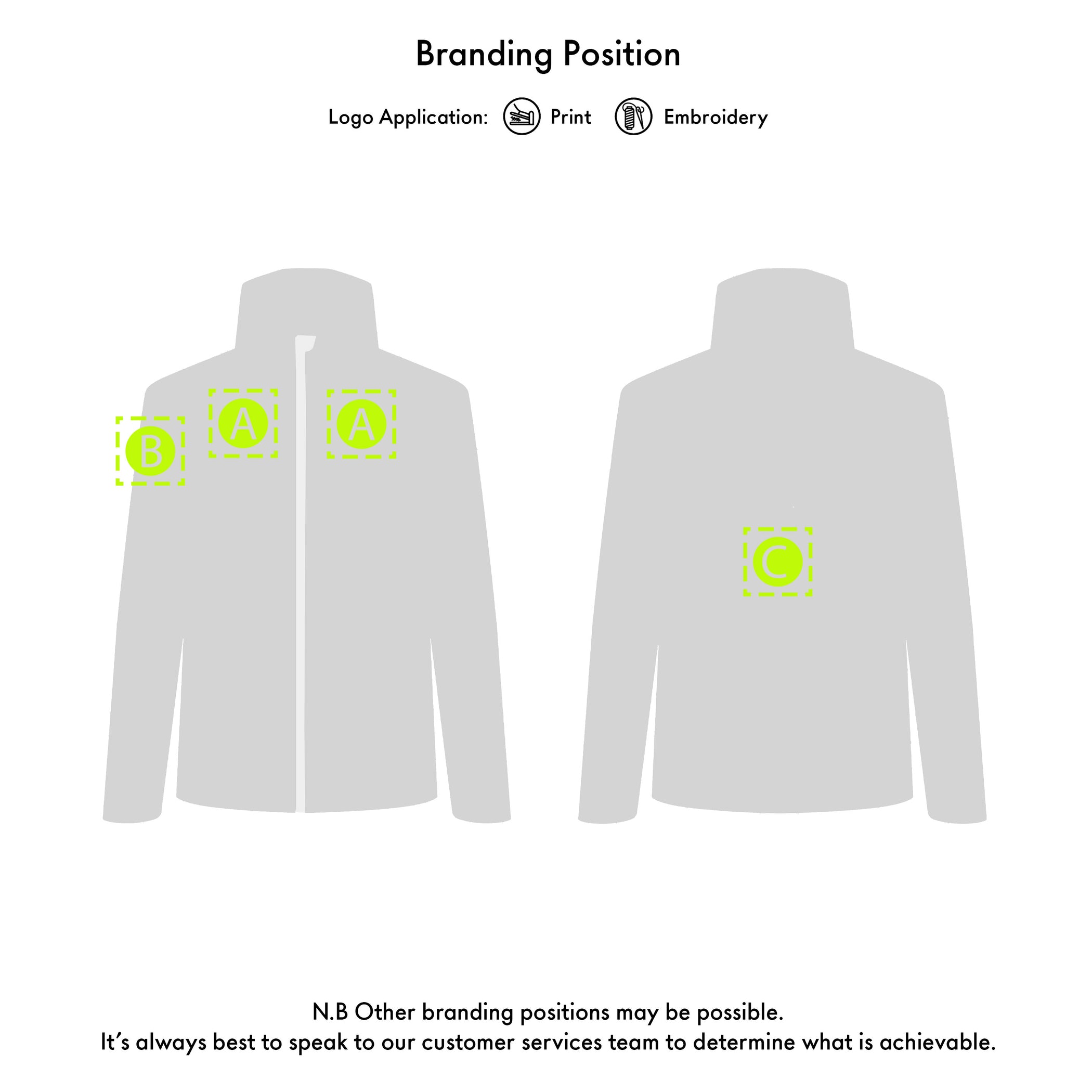 Women's Navigator Waterproof Jacket - Navy