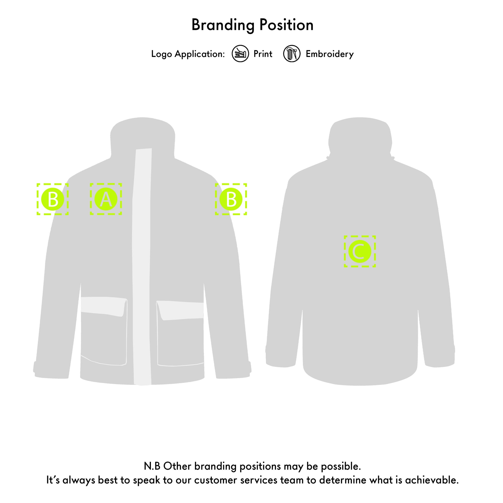 Offshore Sailing Jacket - Navy