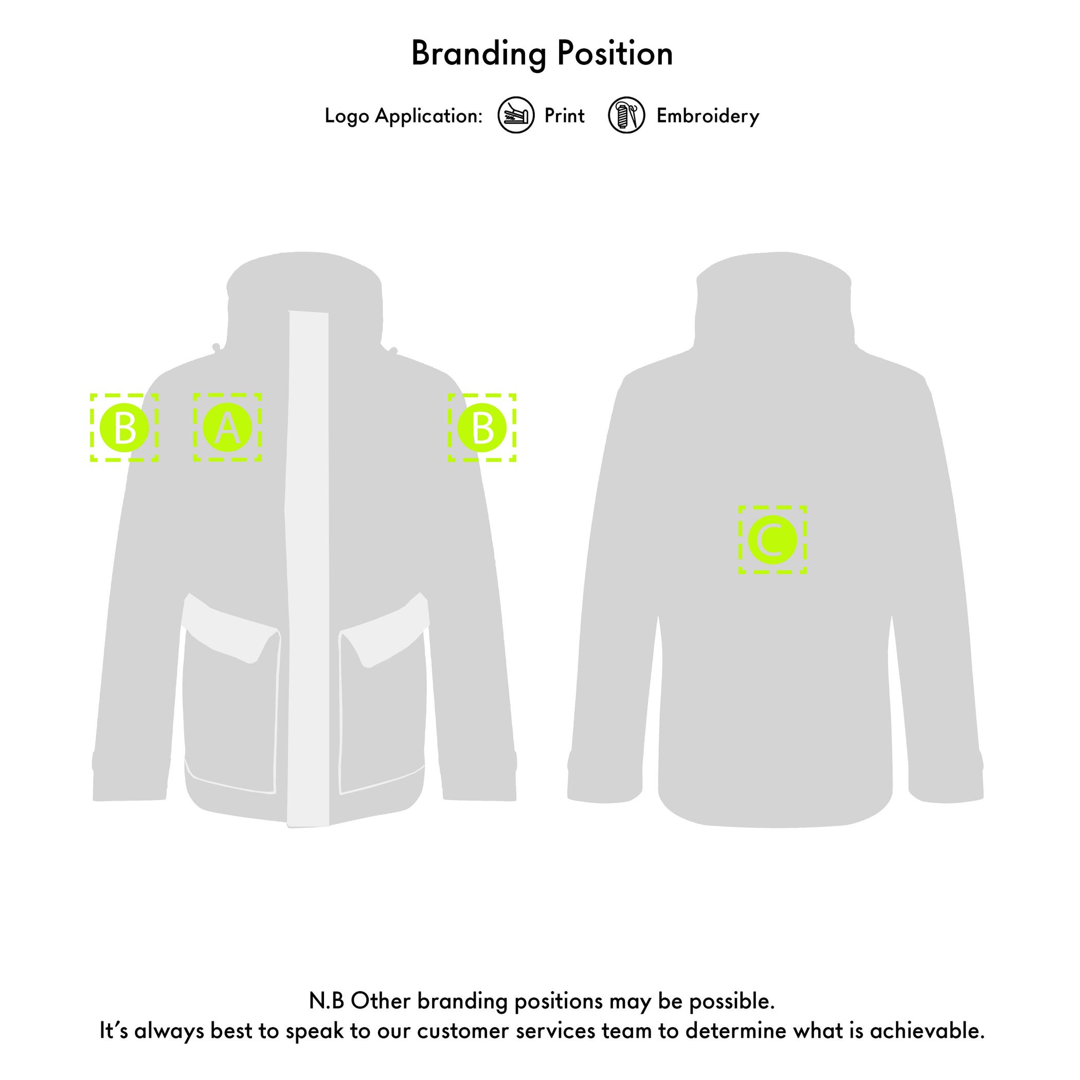 Women's Offshore Sailing Jacket - Red