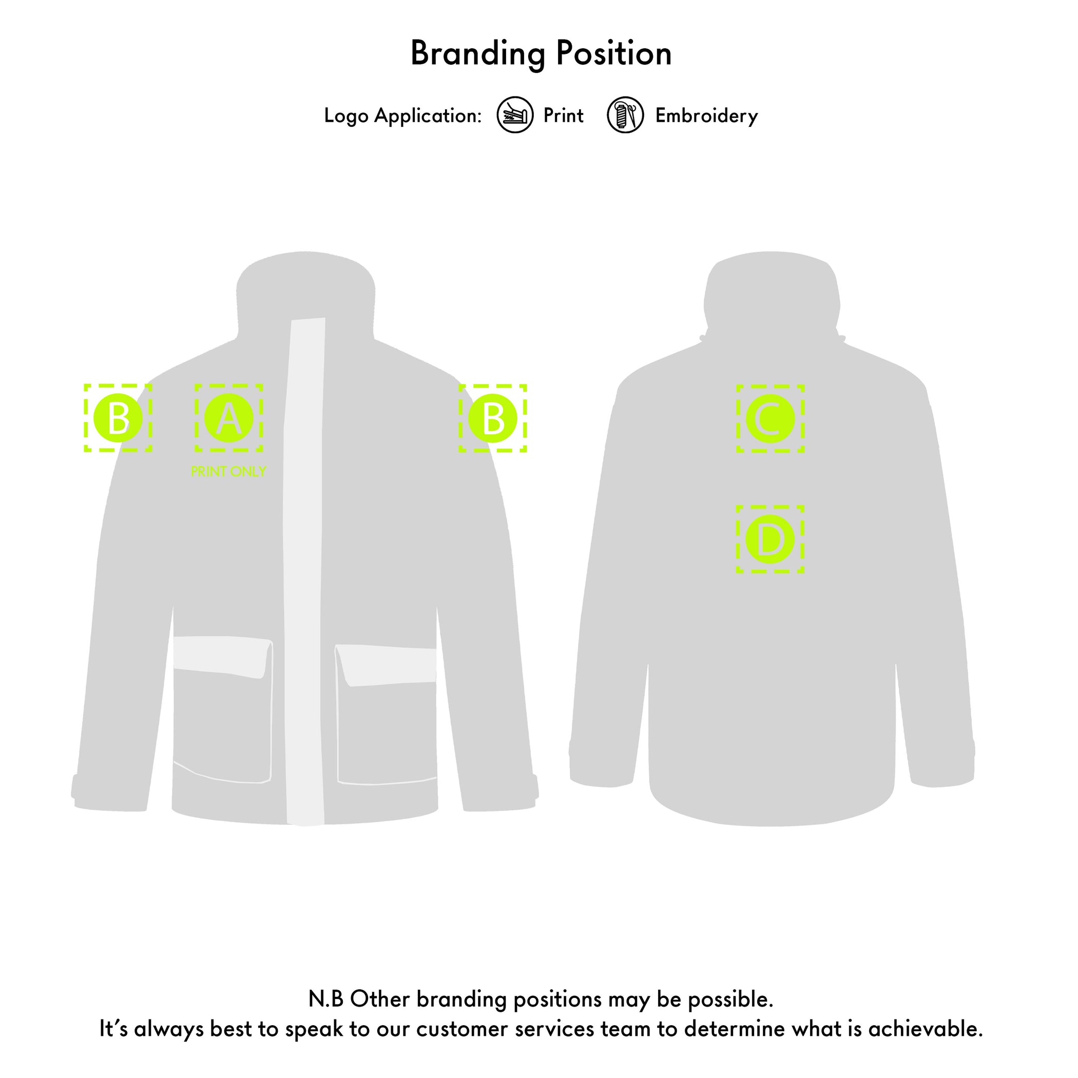 Men's Coastal Cruising Sailing Jacket - Navy