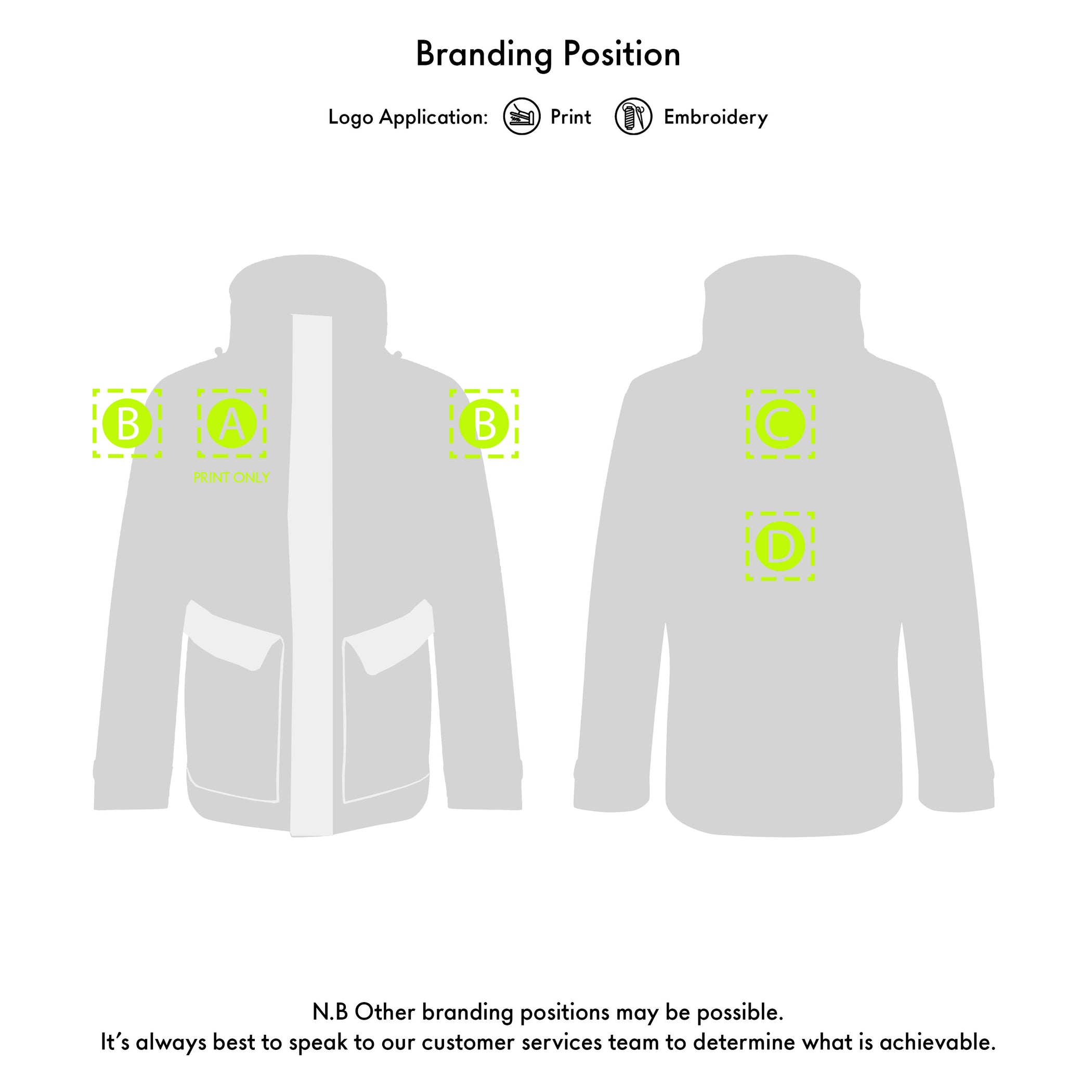 Women's Coastal Cruising Sailing Jacket - Seascape