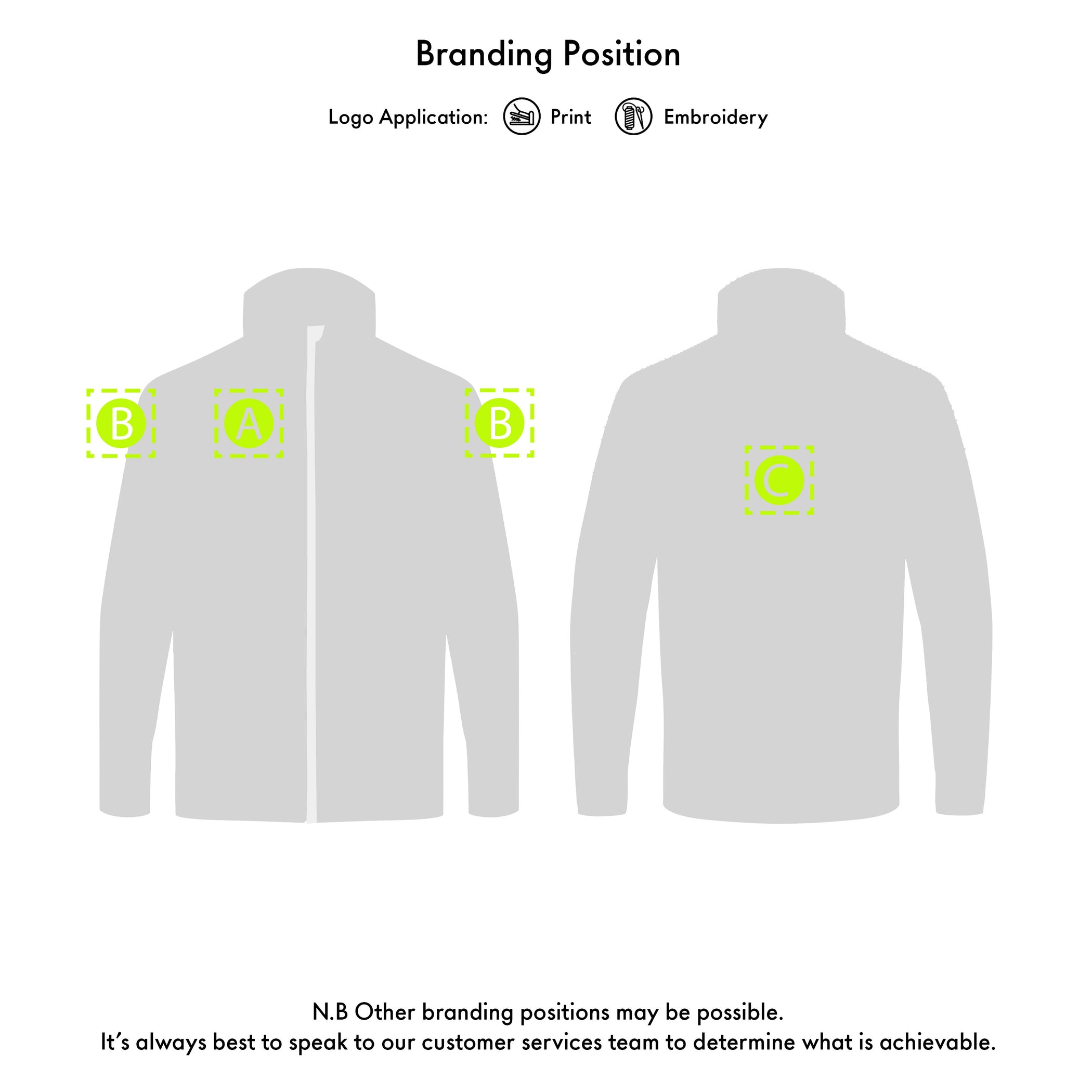 Voyager Hooded Waterproof Jacket - Light Grey