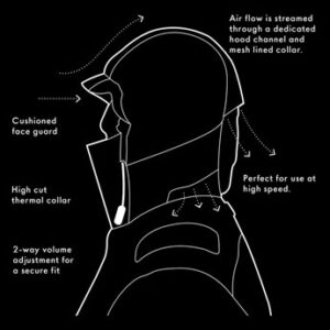 vortex-hood-tech-300x300